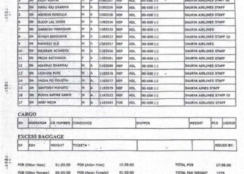 दुर्घटनाग्रस्त जहाजमा सबै सौर्य एअरलाइन्सकै कर्मचारी 