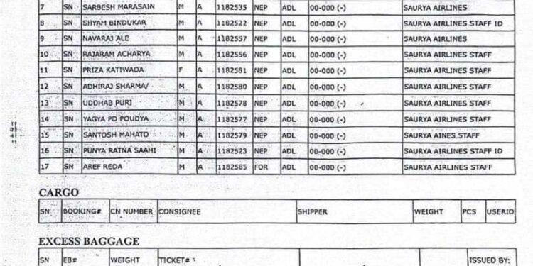 दुर्घटनाग्रस्त जहाजमा सबै सौर्य एअरलाइन्सकै कर्मचारी 
