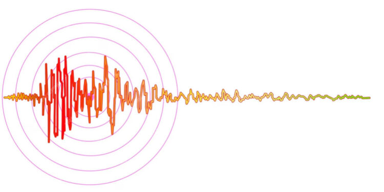 सिक्किममा भूकम्प, पूर्वी नेपालसम्म धक्का