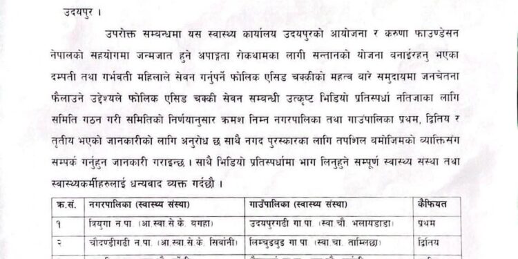 उदयपुरमा आयोजित फोलिक एसिड खुवाउने जनचेतनामूक भिडियो प्रतिष्पर्धामा त्रियुगा र उयपुरगढी प्रथम