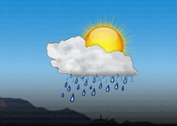 आजको मौसम