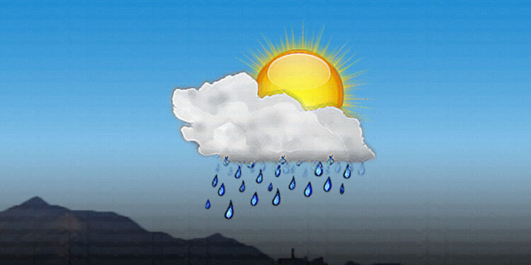 आजको मौसम