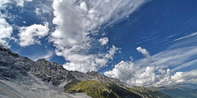 यस्तो छ आजको दिनभरिको मौसम ?