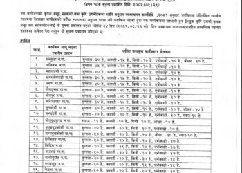 सोलुखुम्बुका तीन स्थानीय तहमा फलफूल बगैंचा स्थापनाका लागि अनुदान, आवेदन खुला