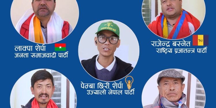 सोलुखुम्बुमा जेनजी उम्मेदवार शून्य