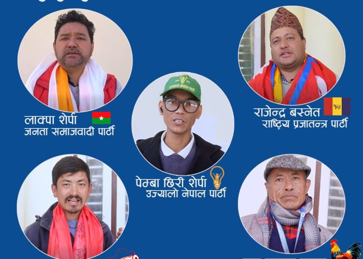 सोलुखुम्बुमा जेनजी उम्मेदवार शून्य