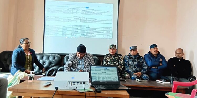  सोलुखुम्बुमा निर्वाचन आचारसंहिता ः उम्मेदवारले ३३ लाख भन्दा बढी खर्च गर्न नपाउने 