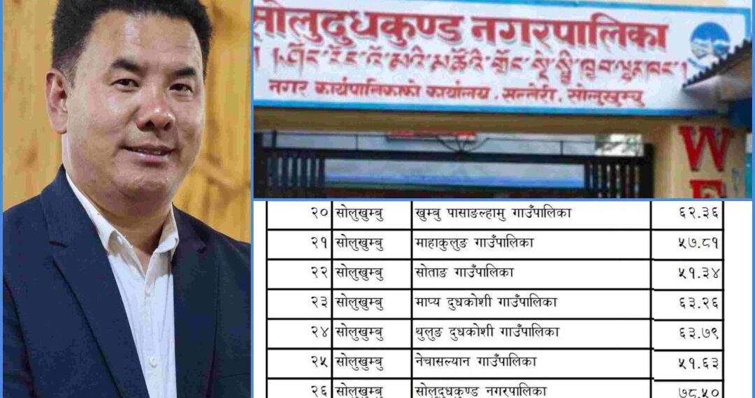 कार्य सम्पादन मूल्यांकनमा काेशी प्रदेश कै पहिलाे सोलुदुधकुण्ड नगरपालिका