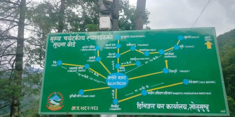 सोलुखुम्बुका चार स्थानमा पर्यटकीय सूचना बोर्ड